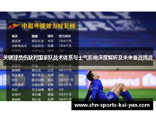 关键球员伤缺对国家队战术体系与士气影响深度解析及未来备战挑战