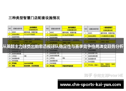 从英超主力球员出勤率透视球队稳定性与赛季竞争格局演变趋势分析