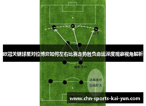 欧冠关键球星对位博弈如何左右比赛走势胜负命运深度观察视角解析